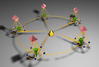 ����˸��м�������Ƶ������Ȼ�����Ǽ��߳� ���ҷ���ί�Ʋ���ʵ...